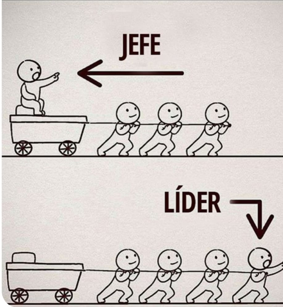 jefe vs lider diferencias trabajo en equipo ilustracion